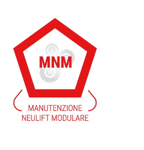 Logo MNM